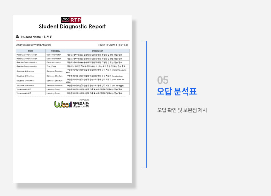 Rtp Test 리딩터치